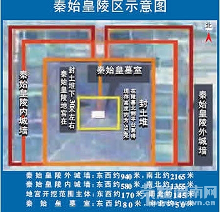 英明决策:国家文物局否决发掘秦陵西侧墓