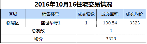 RE: 201610μ¥гɽ10.16գ