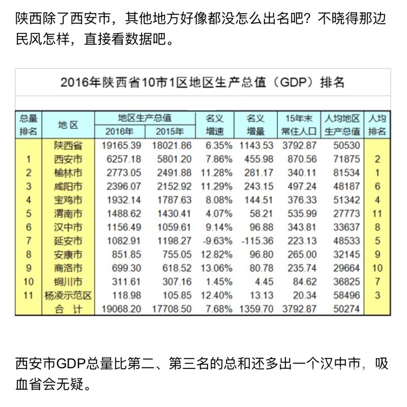 人口超过一千万的姓_有23个姓人数超过一千万 姓氏趣谈之三(2)