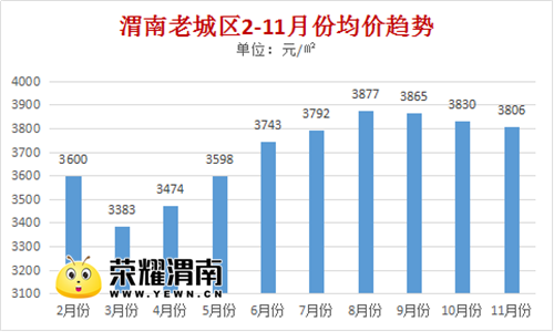 人口红利 房价_人口红利消失后房价怎么走(3)