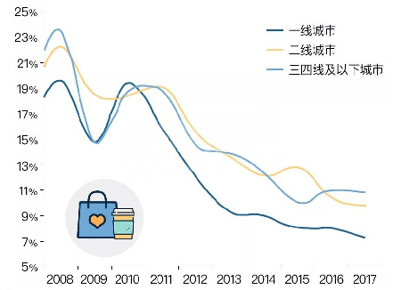 渭南市人口数量_陕西省仅有的四个县级市,有一个刚刚 撤县设市