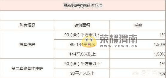 中国家庭的人口状况_...3-2013年中国家庭户平均人口数量变化趋势 图-艾瑞 中国(2)