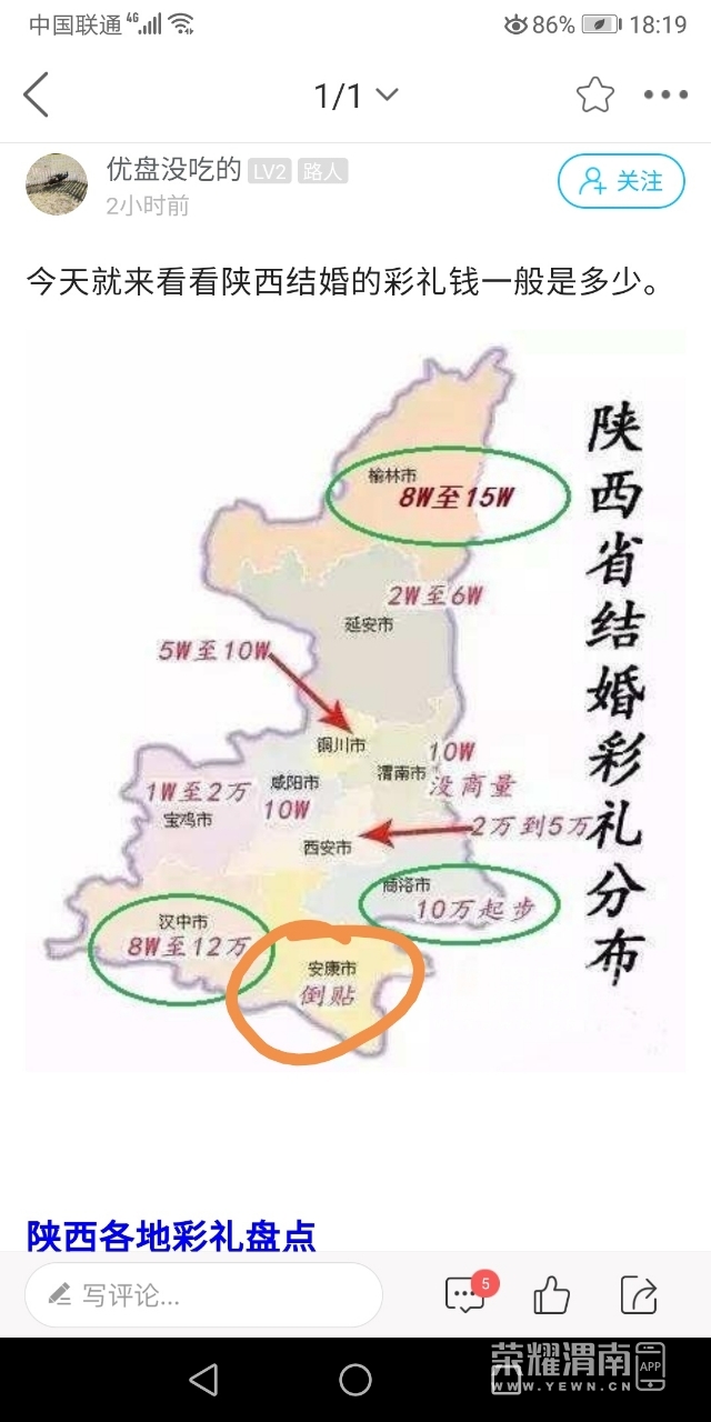 陕西各地彩礼钱分布图,渭南竟然是10万没商量,你结婚