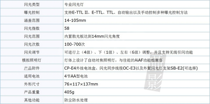 580ex2-xbf2.JPG
