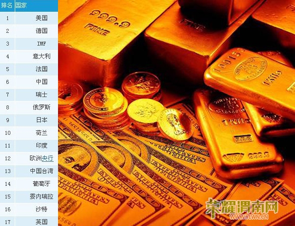 gold2012chart.jpg