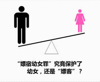 ������Ů