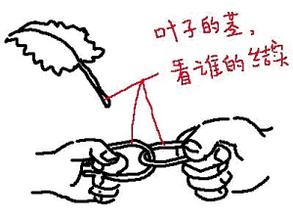 u=3134697718,3676189879&fm=21&gp=0.jpg