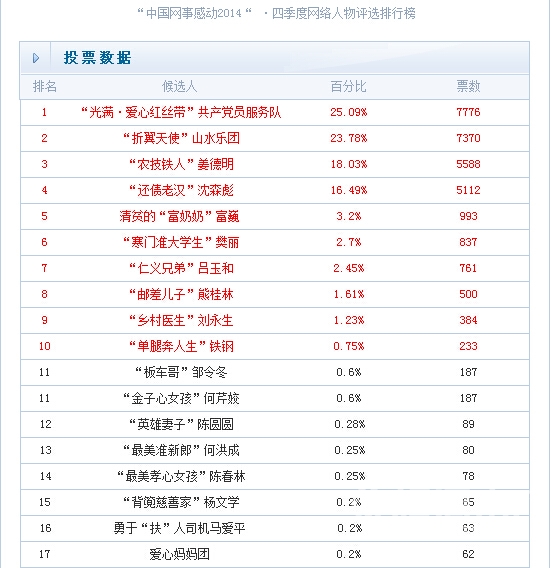 QQ��ͼ20141125083649.jpg