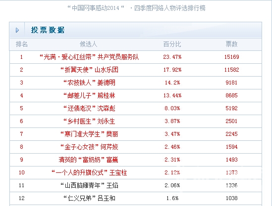 QQ��ͼ20141126110827.jpg