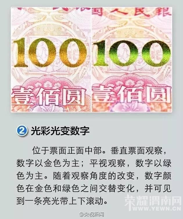 ��ͼ���°������������Ϯ �쿴����Щ�±仯