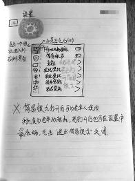 С�ﻭ14ҳ�̳̽������������ֻ�(ͼ)