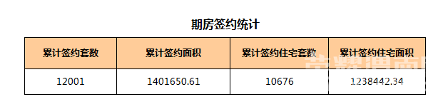 μ��¥��ÿ�ճɽ���Ϣ��0820���������������¥�̾��ۣ�ʵʱ���£�