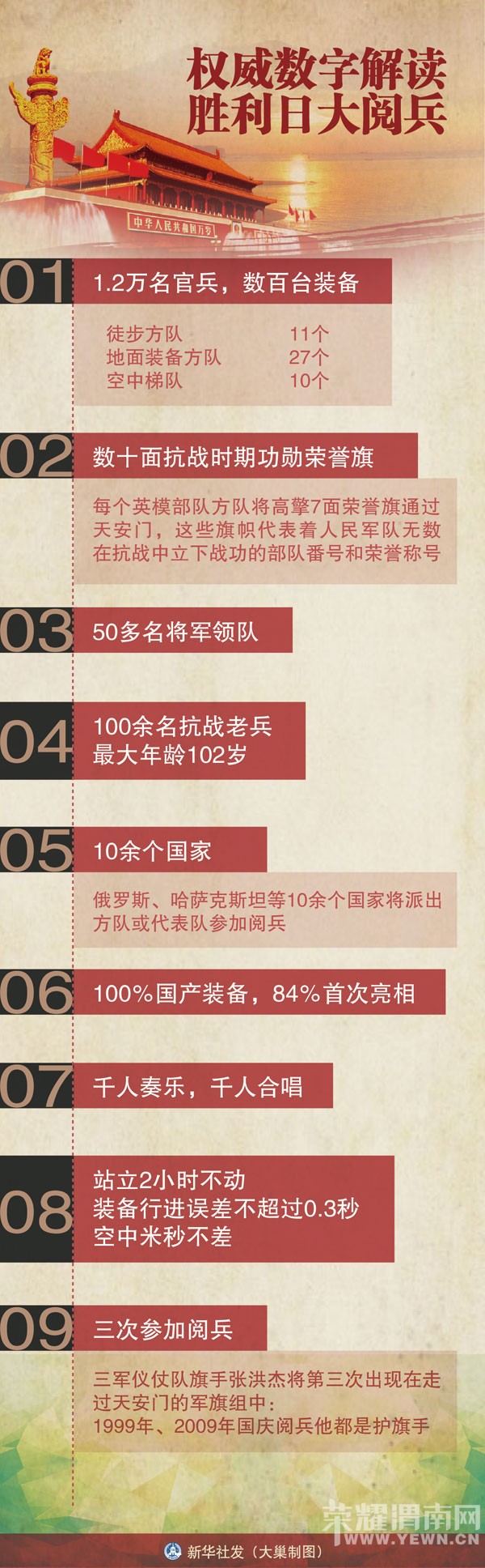 ͼ����Ȩ�����ֽ��ʤ���մ��ı� 