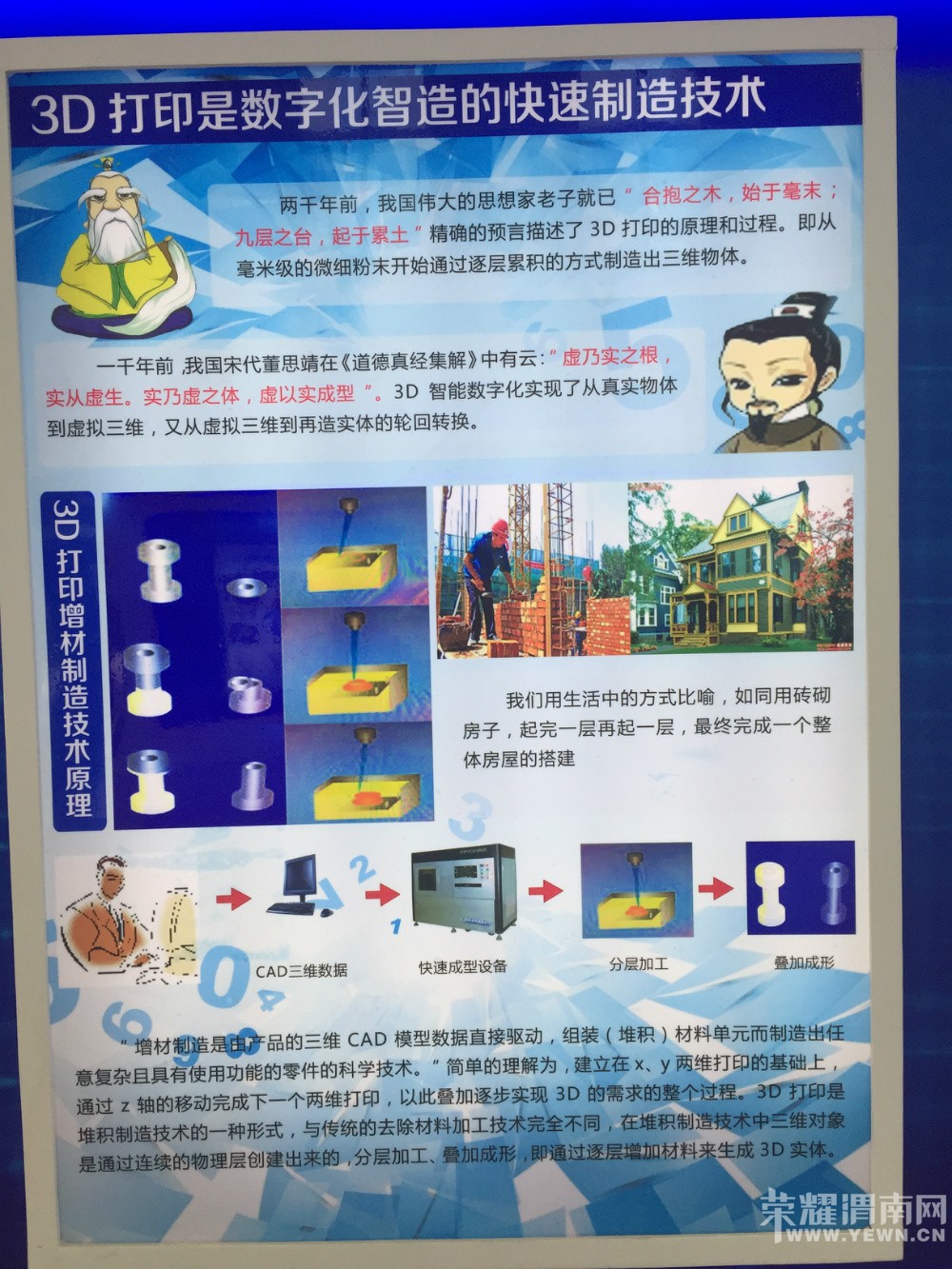 �߽�3D��ӡ��һ��