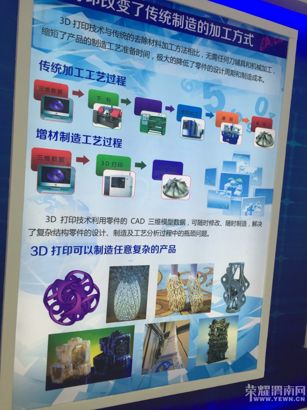 �߽�3D��ӡ��һ��