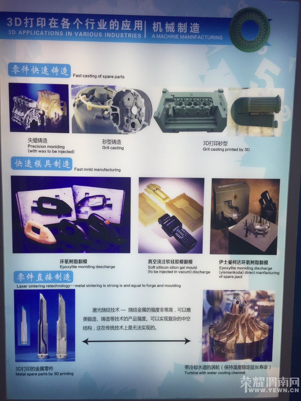 �߽�3D��ӡ��һ��