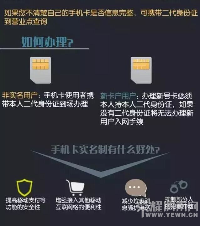 9��1���ֻ�ʵ����Ҫ����С�ĳ��ˡ��ڻ���Ŷ