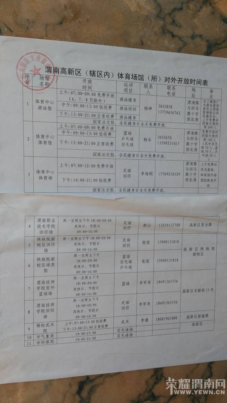 ���������ǣ����ϵ��ڱ��˸Ͽ����Ӱɣ�������ѵ�Ŷ~