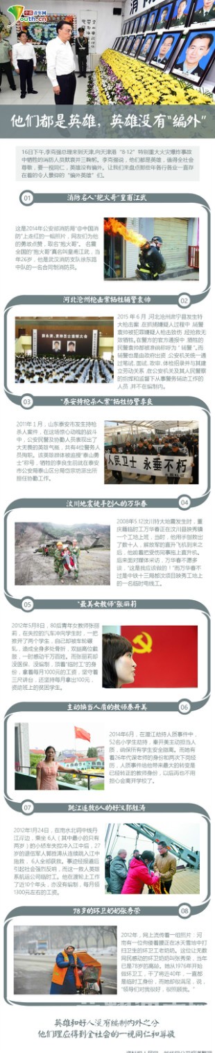 Ӣ��û�б��⡪���̵������ı���Ӣ��