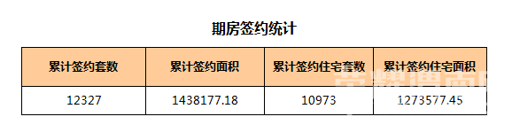 μ�Ϸ���-μ��¥��ÿ�ճɽ���Ϣ��0907���������������¥�̾��ۣ�ʵʱ���£�