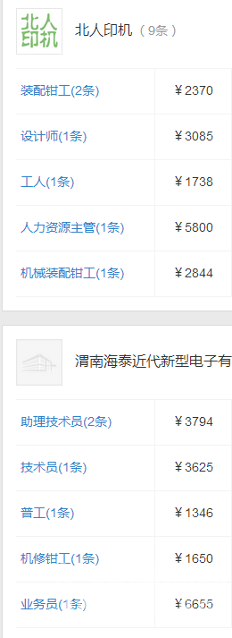 μ��һЩ��ҵ����ְλ�Ĺ��ʴ��ع⣬����û����ң�