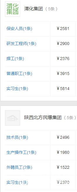 μ��һЩ��ҵ����ְλ�Ĺ��ʴ��ع⣬����û����ң�