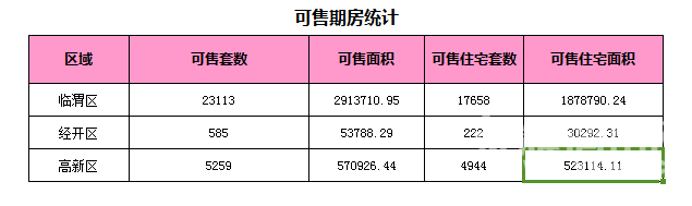 μ�Ϸ���-μ��¥��ÿ�ճɽ���Ϣ��0914���������������¥�̾��ۣ�ʵʱ���£�