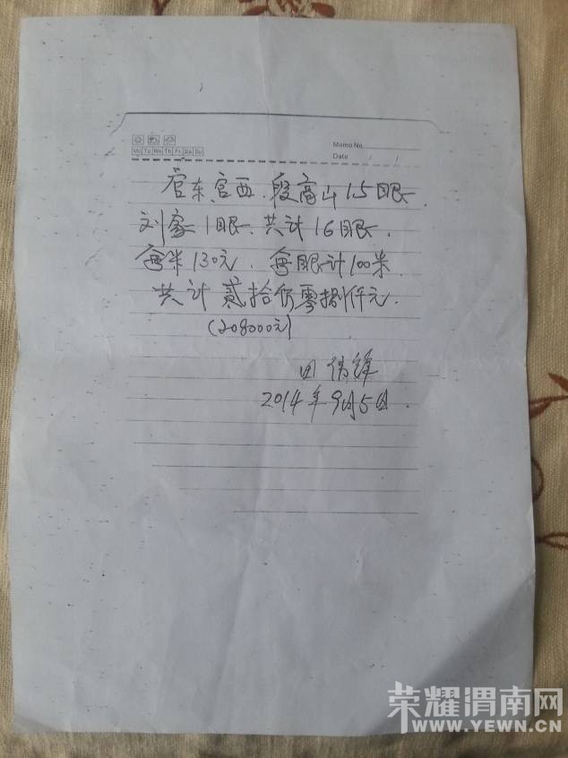 �����ع�������Ƿũ��򾮿��ʱ��������������ʡ�����ع����ֵ����ؿ�ũ��Ϊ
