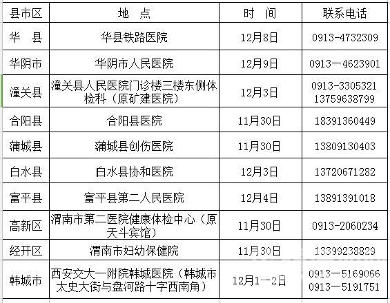 μ����2015����Ƹ����רְ������Ա��쿪ʼ��