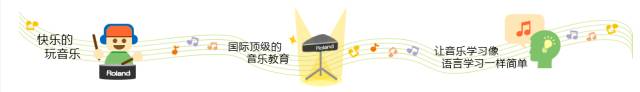 �Ƽ��������ָ������������������ֽ�������һ�������ֿ�