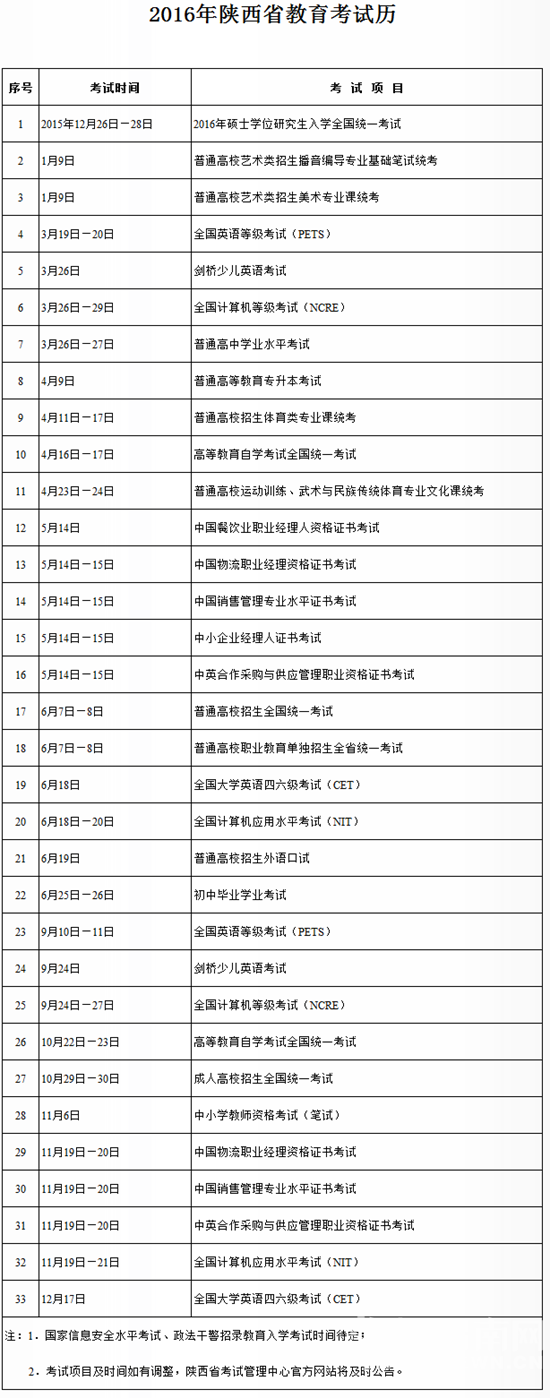 ����������࿼��ʱ�乫�� �п�6��25-26�վ���