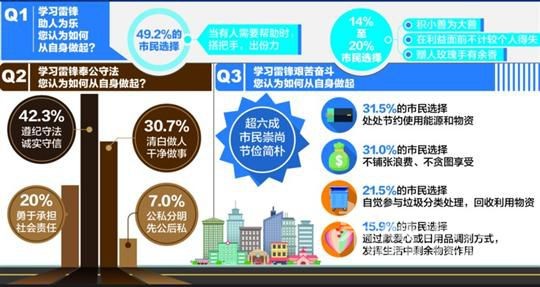 �Ϻ����������� �������������� ��Ըѧϰ�׷�