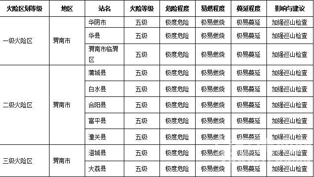 μ���Ϸ�ɭ�ֻ��� �Ͽ�ɭ�ֻ���Ƶ��̬��