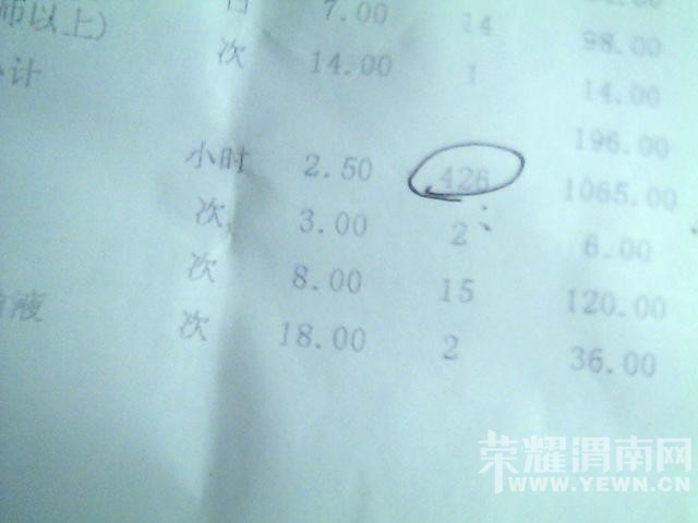 μ���е�һҽԺ���ﲡ�����շ�