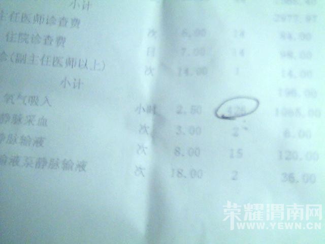 μ���е�һҽԺ���ﲡ�����շ�