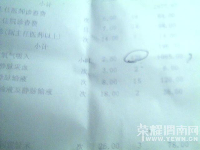 μ���е�һҽԺ���ﲡ�����շ�