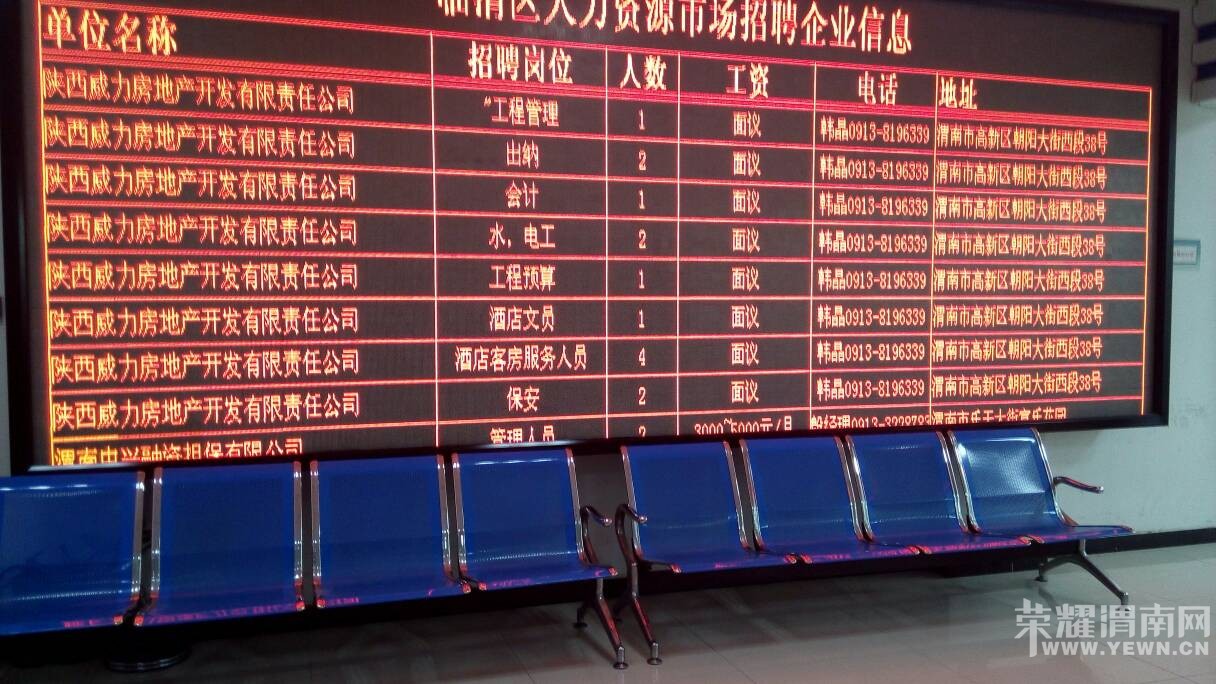 ���Ͷ���Դ�г���Ƹ��Ϣ�ǲ��Ǹ���ʱ���£�������ְ����ԩ��·