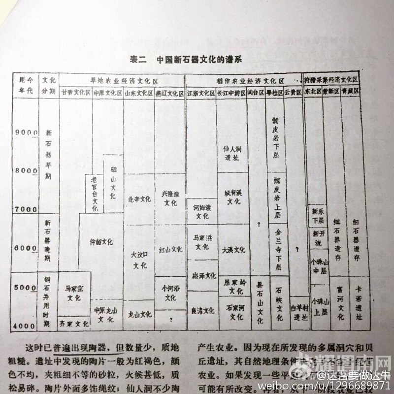 ����������Ӧ��μ�ϲ���ݳ���չ�е��������йز����ܷ����ģ�