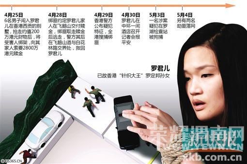 ��۰�ܰ�2�ٷ�˽��1500�� ������˿����Ų�֪