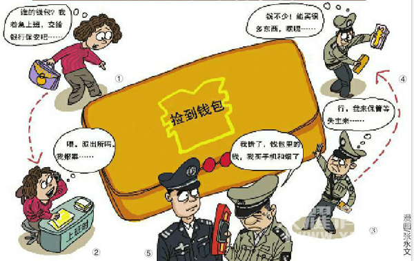 μ�������Ǯ���������б������� �����������ֻ�����