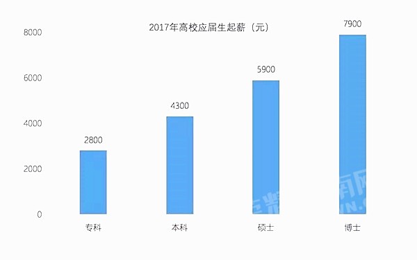 Ӧ����н.jpg