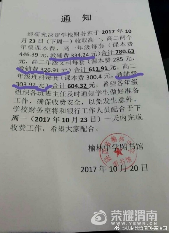 ΢��ͼƬ_20171101091037.jpg