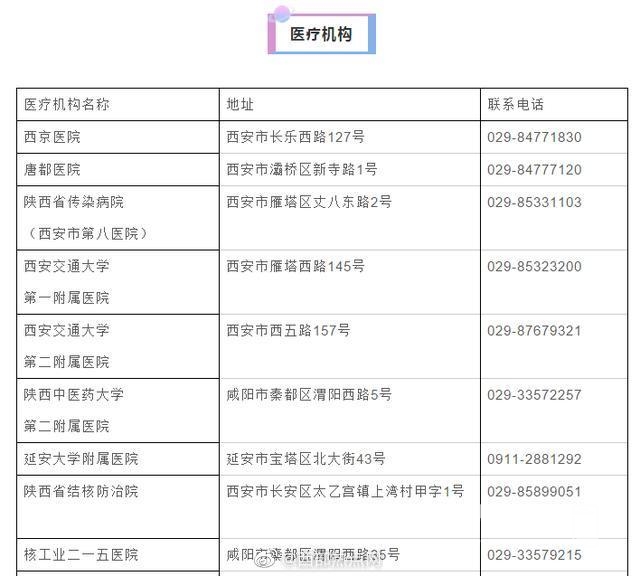 74caa555ly1gc57a9jhcpj20hs0g0my9.jpg