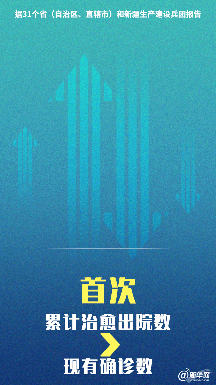 20200229_113338_1582943764176.gif