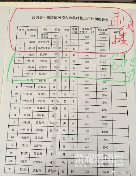 bcc62f9agy1gcjw431er5j20j60one3s.jpg