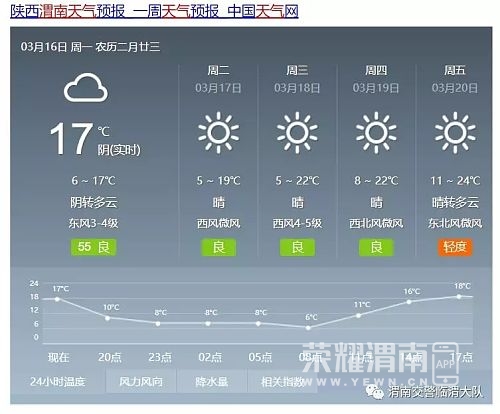 ΢��ͼƬ_20200317090330.jpg