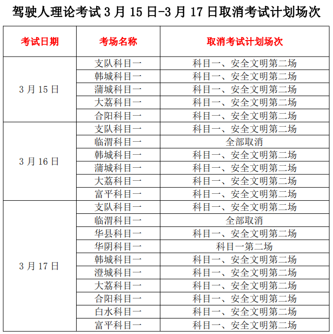 112745etj77fscsf0q2ssh.png