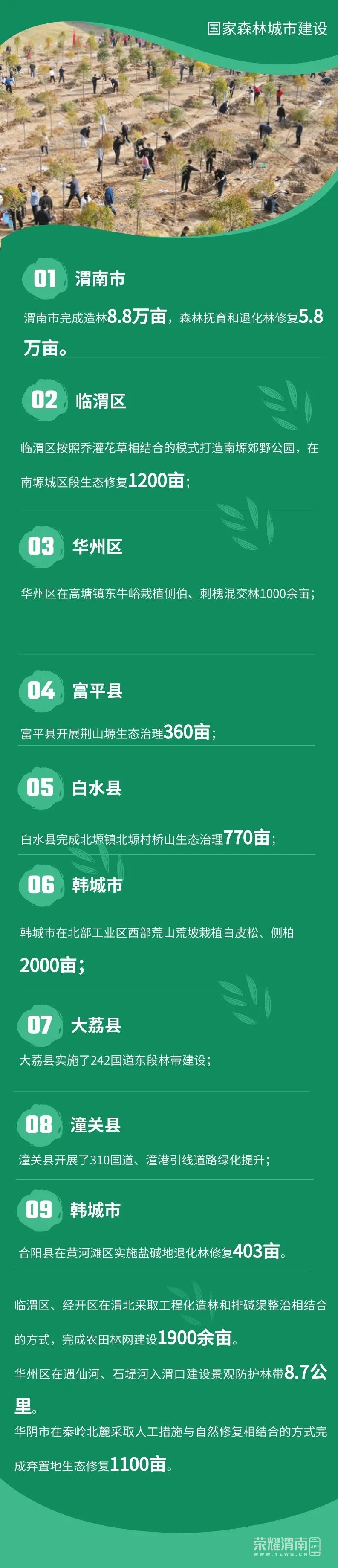 ΢��ͼƬ_20220408172927.jpg