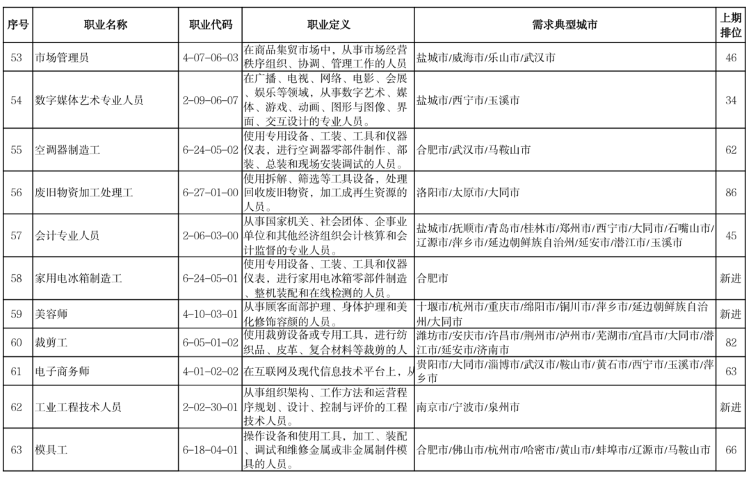111956nf5zb4gffonrin5q.png