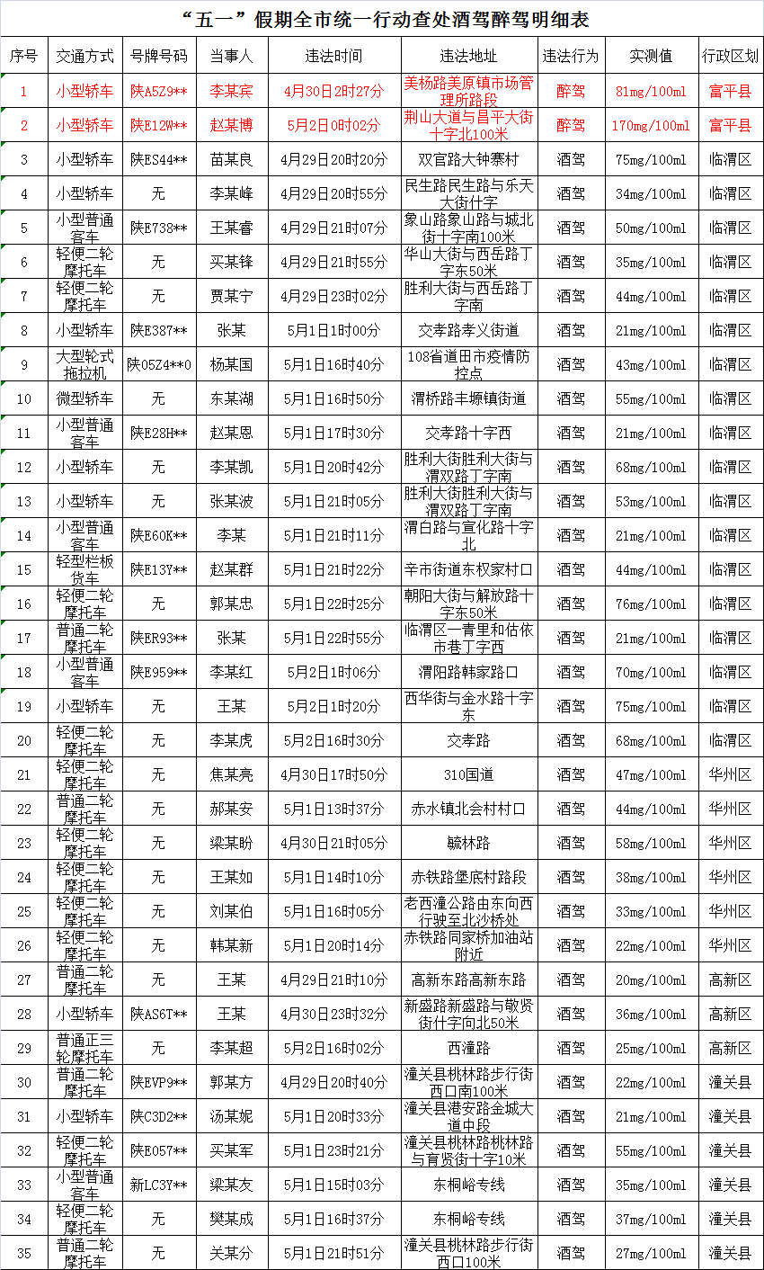 161253cdqo3hfwdhhhwoei.png